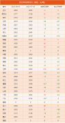 今日玉米价格最新行情（2022年8月5日）附今日全国玉米价格一览表