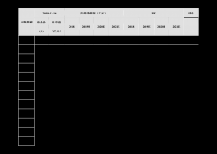 股票为什么会涨跌（股票主力是怎么赚钱的）