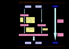 股票查询一览表股票行情（股票股价查询）