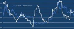 盘点炒股中的实用招式 新手如何看k线图