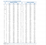 外汇平台正规排行榜有哪些（美国总统日）