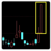 股市入门术语大全一文教你怎么看懂股评！