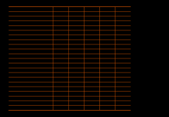 UTG币今天价格（utg）