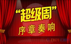 外汇返佣网【汇返网】：原油交易提醒