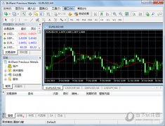 mt4交易平台下载中文版mt4黄金交易平台V40build1090官方免费版