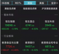 香港股票行情走势大跌南向资金流入势头保持不变
