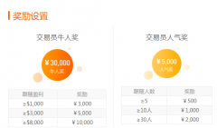 绑定MT4加入S3赛季《我是交易员》实盘赛领取100万现金奖励