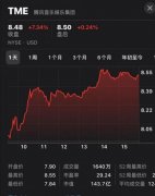 今年第三季度财报数据显示—股票必读的10本书