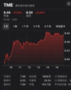 今年第三季度财报数据显示—股票必读的10本书