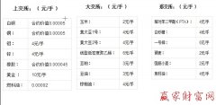 也更加会吸引投资的注意2023年1月19日