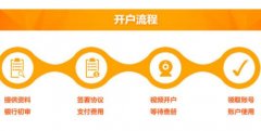 不然所有的准备都没用股票市场入门