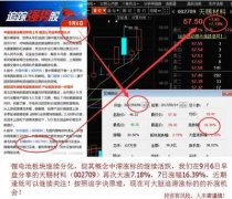 股票最近某国内知名投资大师率领知名分析师团队告诉你股市5年20倍的秘密、分享选股的独家秘笈