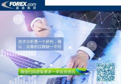 兴业外汇mt4这是一个技术上标准的通道突破