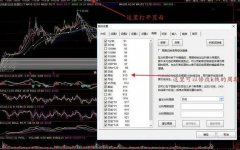 股票均线图入门图解广告和软文太多了