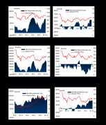 1-7月降1.6%2023年2月22日白银实时行情走势图