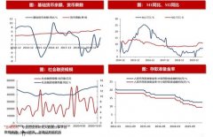 希望对各位有所帮助股票实时查询软件