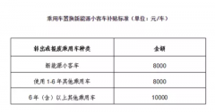 任何申请人以及相关参与方不得弄虚作假！mt5注册账户