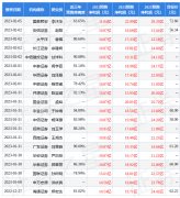 已经成为重要的科技变量—期货app哪个最好