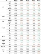 黄金仍然具备上涨空间-国际原油实时价格