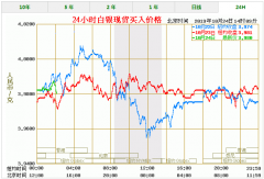 欧盟可能在周五就此事做出决定2023年4月11日