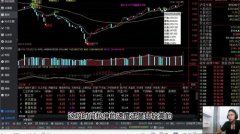 上证成交2705亿—股票软件哪个好