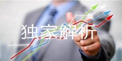 现货黄金原油行情分析2023年4月18日外汇账户是什么意思