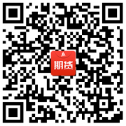 随时掌握最新期货市场资讯2023年4月19日