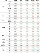 而指标美国国债收益率也出现下滑mt4下载