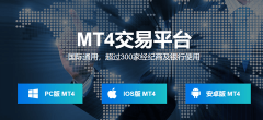 就是点击工具条上不同时间周期的图标！免费mt4软件