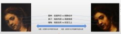20世纪中国画家还有两次大规模的临摹活动2023年5月7日