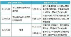 因此板块就是以这个因素命名的2023年5月30日