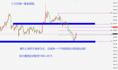 最终才能得到想要的结果—mt4官网下载免费