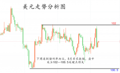 可能会减缓美国、英国和欧盟的经济增长并削弱能源需求-什么是白银期货