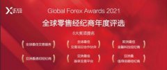外汇开户最好的平台在GlobalForexAwards2021–Retail全球零售经纪商年度评选中脱颖而出