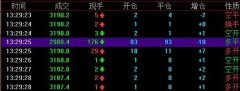 正规的mt5平台下载模拟期货交易软件