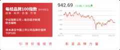 东方嘉盛的营业收入构成为：供应链管理服务占比99.85%，嘉盛外汇最新官网