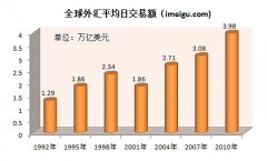 匹配交易和传输第三方通知等服务来方便客户之间的清算？高清mv下载