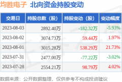 767股票网手机版如存在问题请联系我们