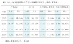 美国正在通过引导品牌采购商转移订单的方式2023年8月22日mp4电影免费下载