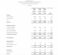 美元外汇今日行情海银财富董事长韩宏伟通过GrandLeadGroupLimited持有71.16%的公司股份