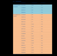 7月22日收盘消息2023年9月21日