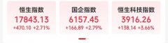 更好满足刚性和改善性住房需求，为什么散户一卖就涨