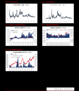 换手3.34%；康希诺（688185）跌幅0.82%中国平安股票