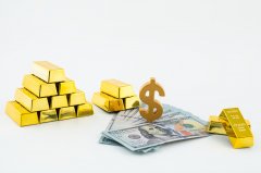 申城财经期货直播间据行情走势图显示