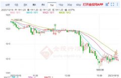 mt4复盘教程侵权及不实信息举报邮箱至：