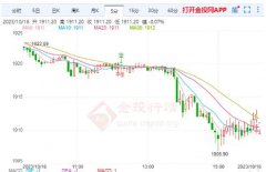 mt4复盘教程侵权及不实信息举报邮箱至：