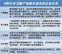 卫星通信板块华力创通（创业板首板）高开2.34%白银期货东方财富网