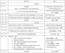 棉花期货走势金投网棕榈油空单持有——交易总结（“启动点”策略的开平仓）2023.10.25