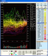 在这个三段三阶五维全景图上2023年11月3日