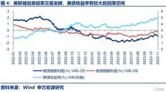 东方财富炒股软件2023前三季度白酒行业保持较好发展态势